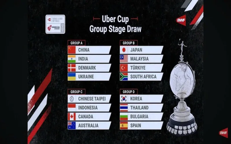 uber cup 2026 hanh trinh tro lai day ruc ro cua giai