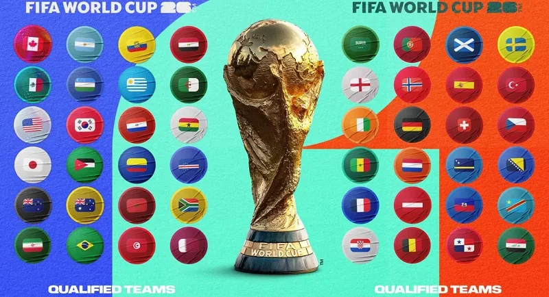 World Cup được tổ chức bao nhiêu năm một lần?